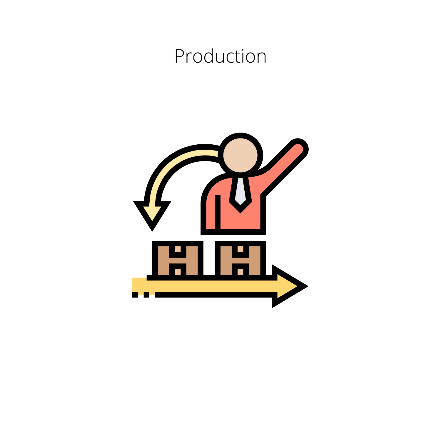 Production Production
